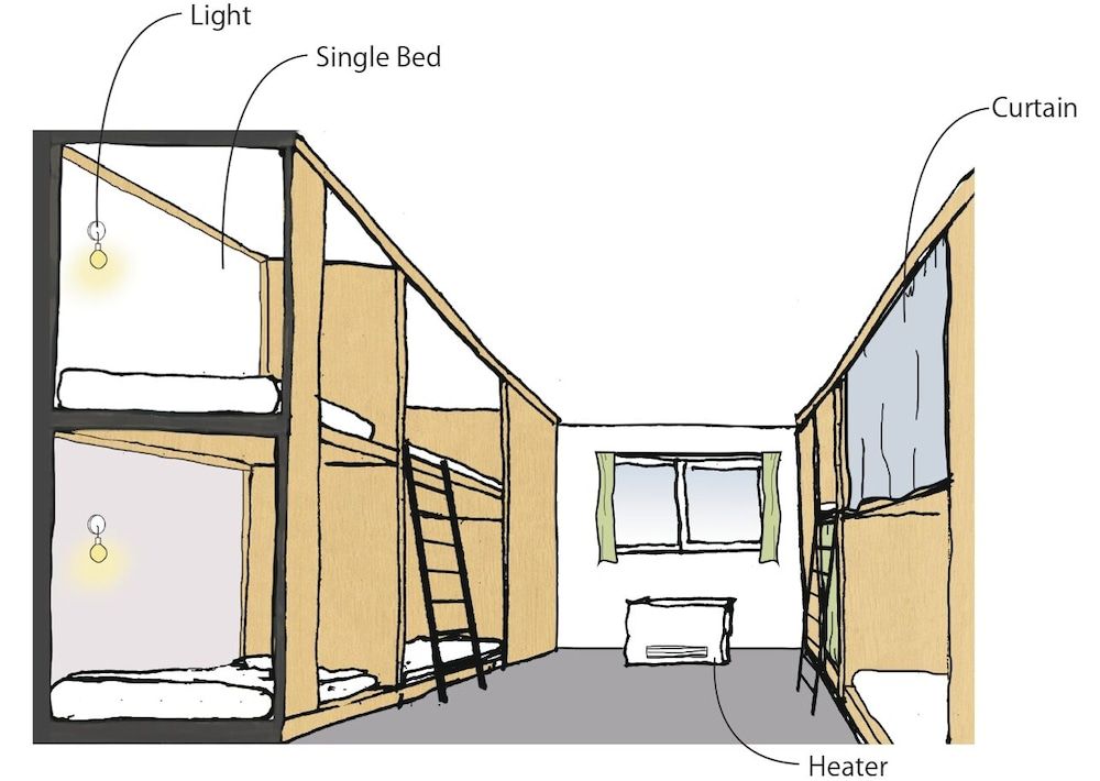 Shared Dormitory, Women only