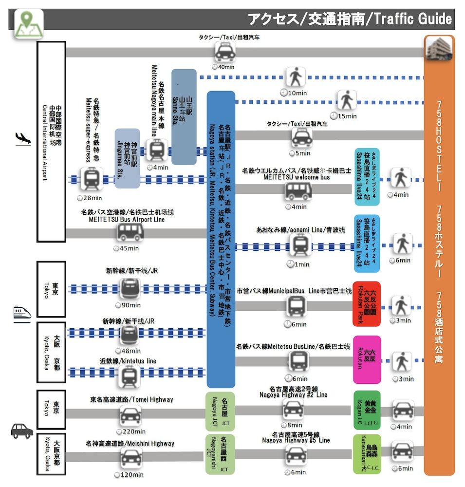 Room layout blue print