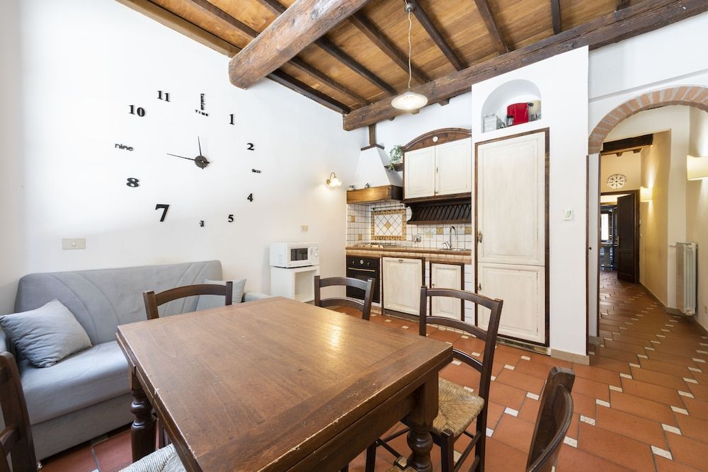 undefined Central Market by Mmega 8