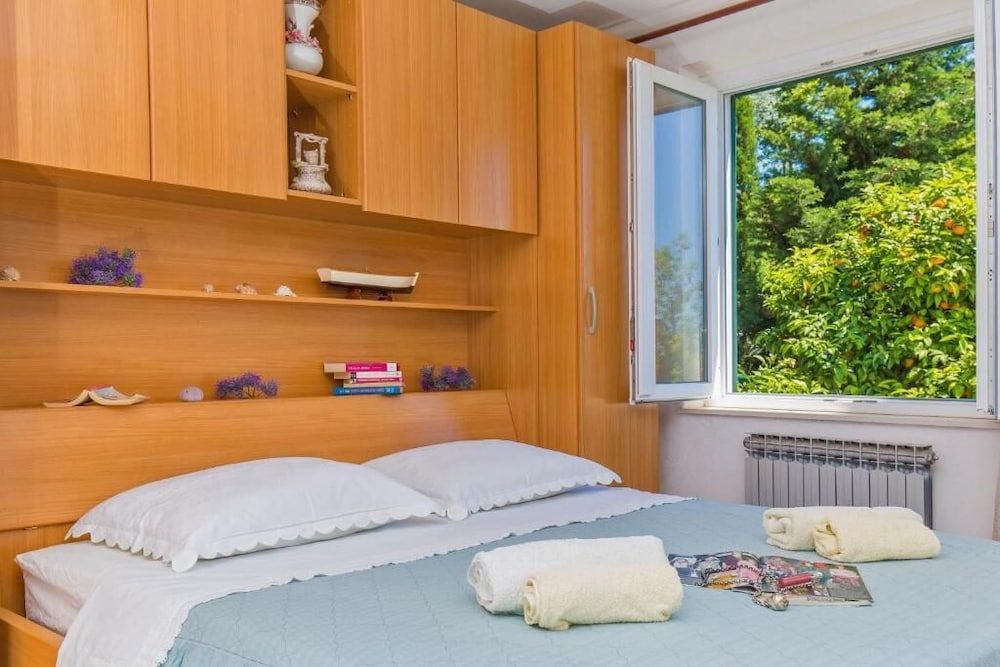 undefined Rooms on Konalu 4