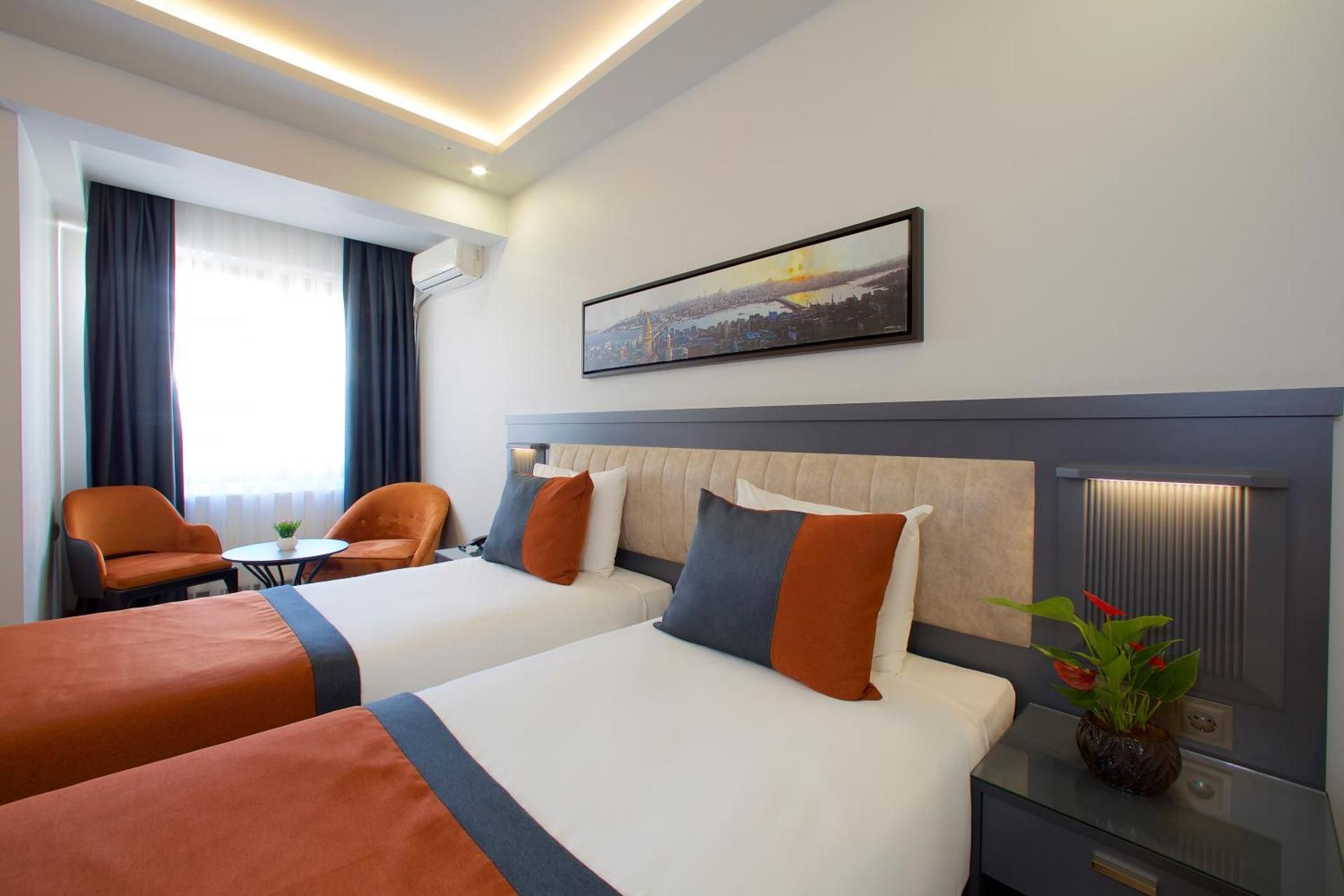 Budget Twin Room