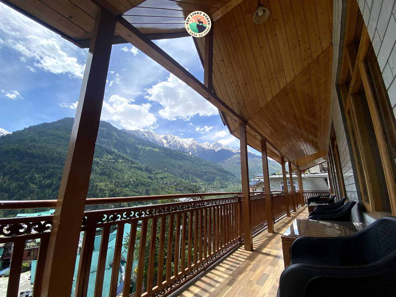View