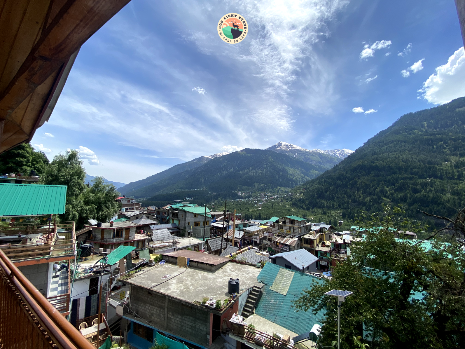 View
