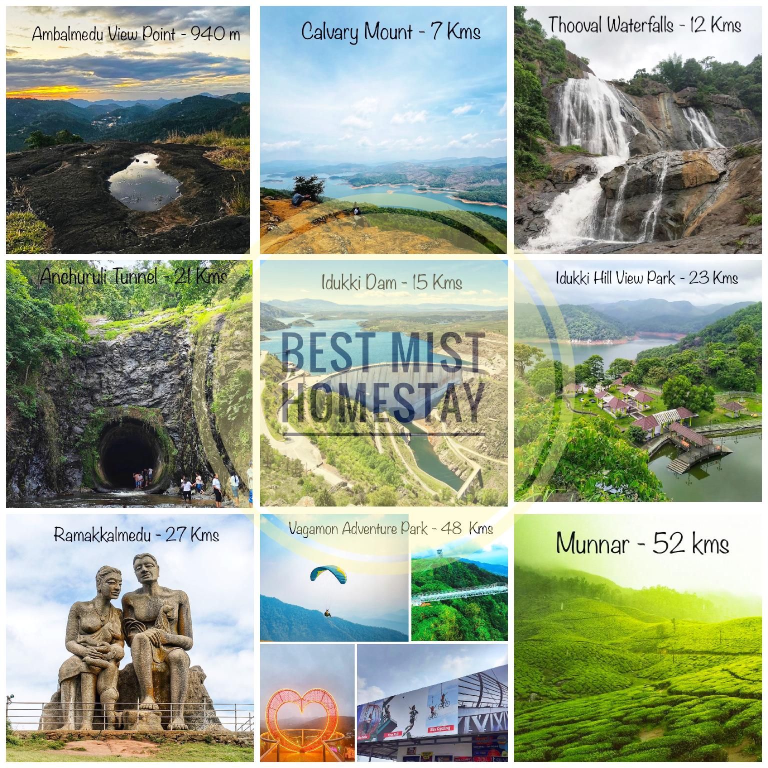 Surrounding environment