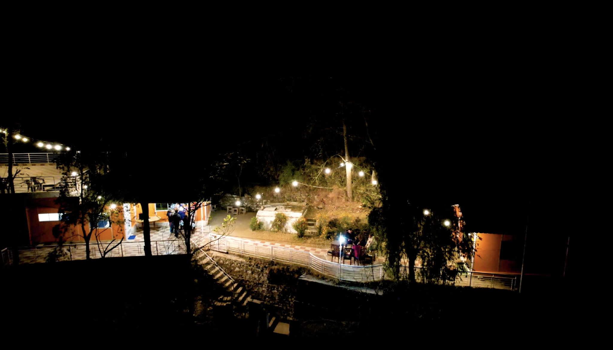 Surrounding environment