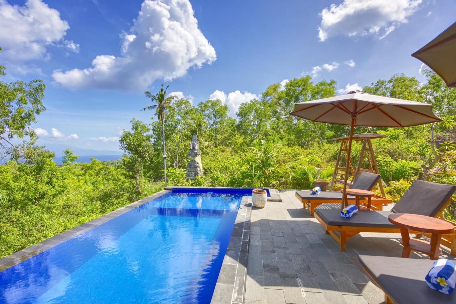 Surrounding environment