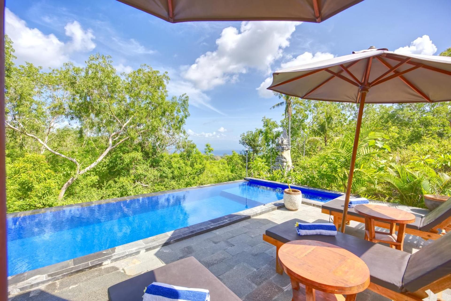 Surrounding environment