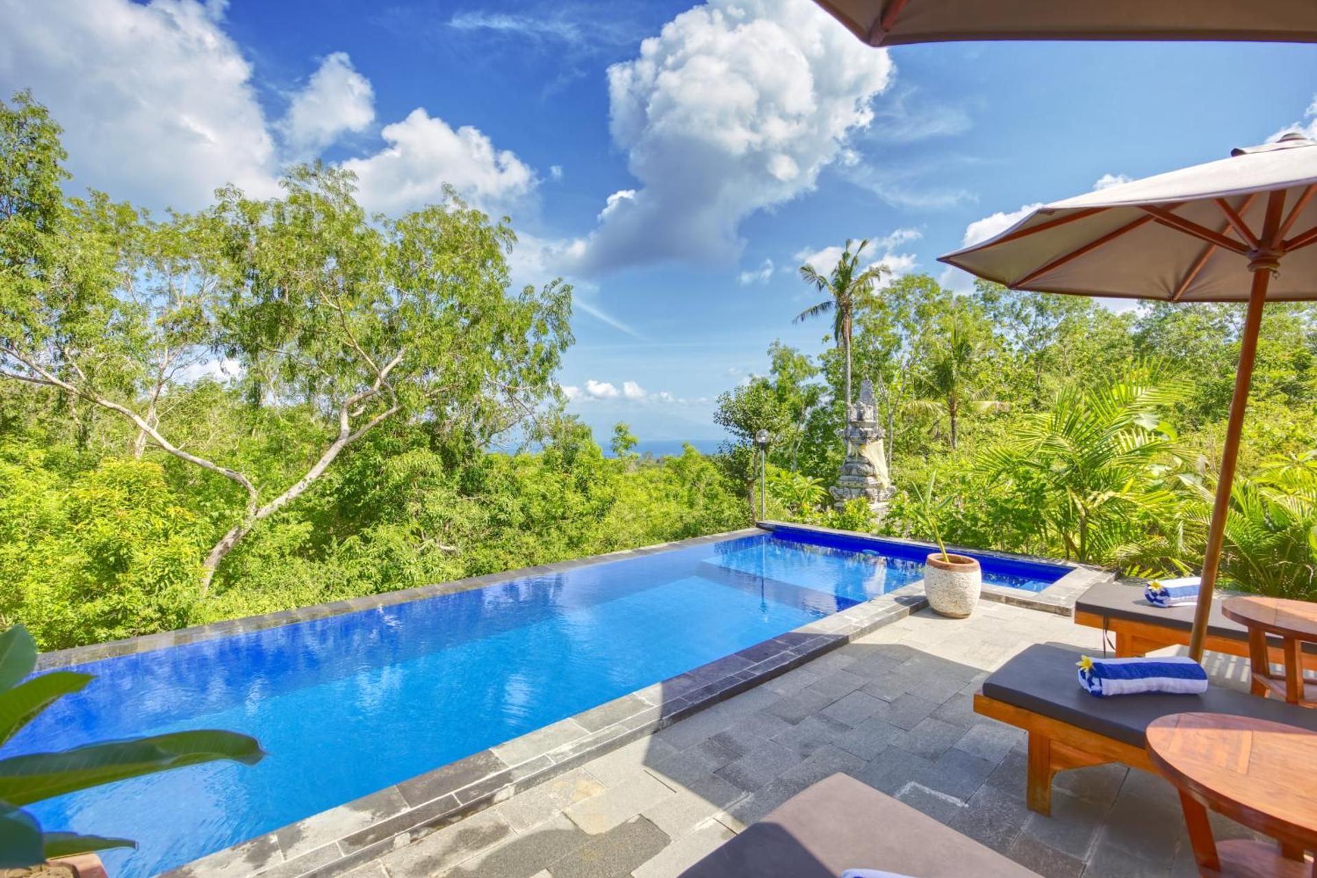 Surrounding environment