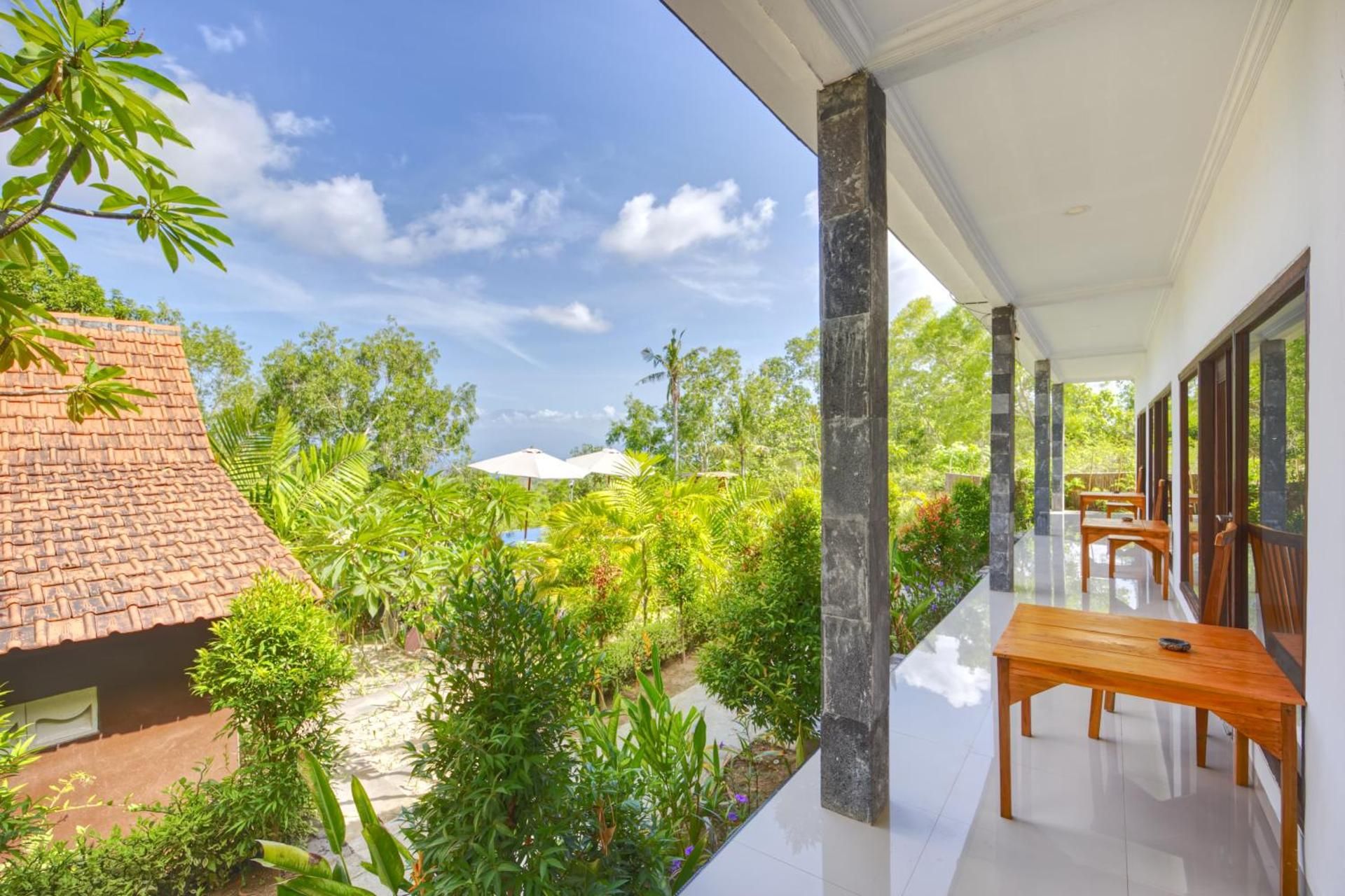 Surrounding environment