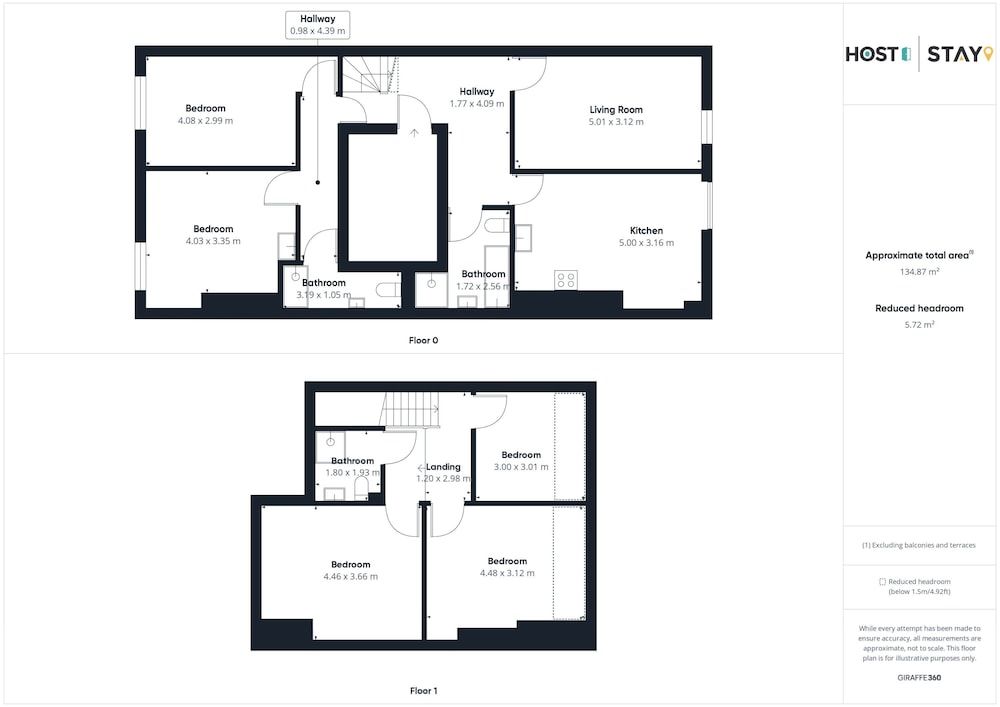 Host Apartments The Falkner Quarters III Apartment 19