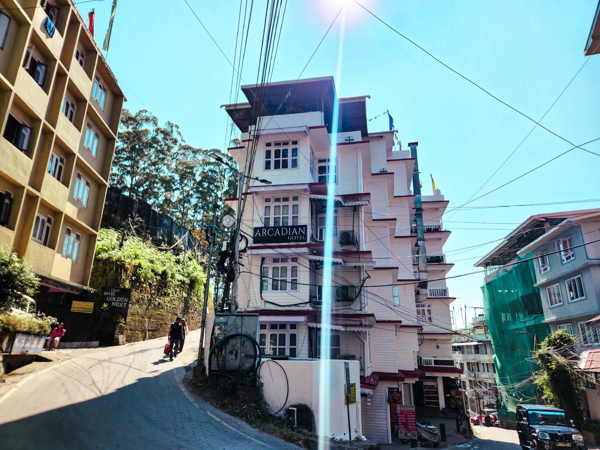 Surrounding environment