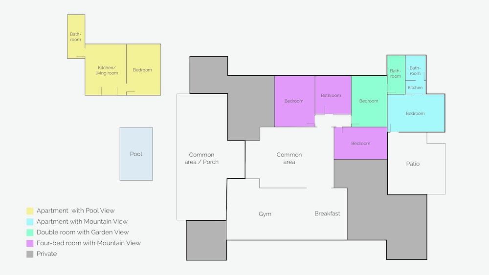 Villa Estrella Polar Quadruple Room 6