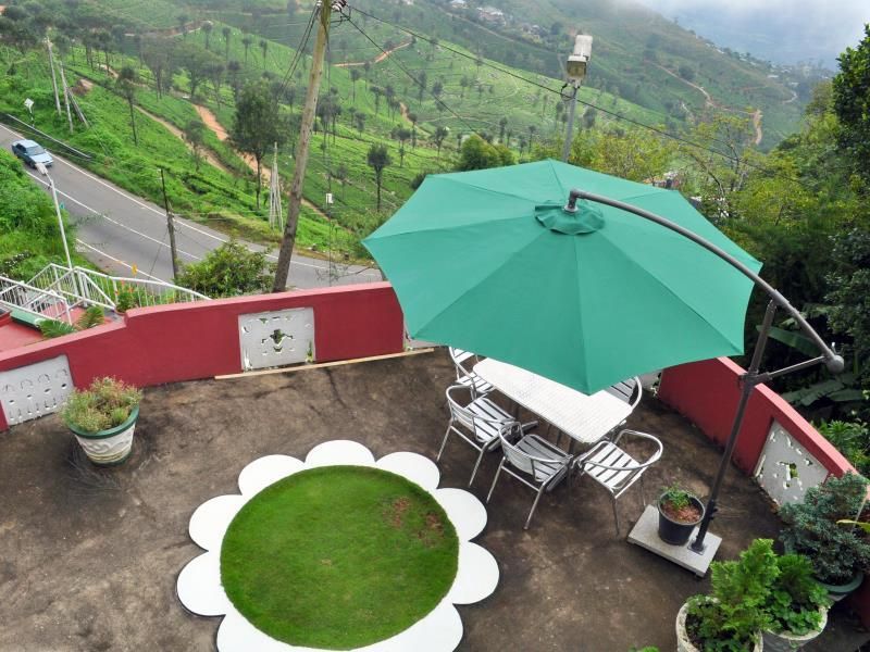 surrounding environment