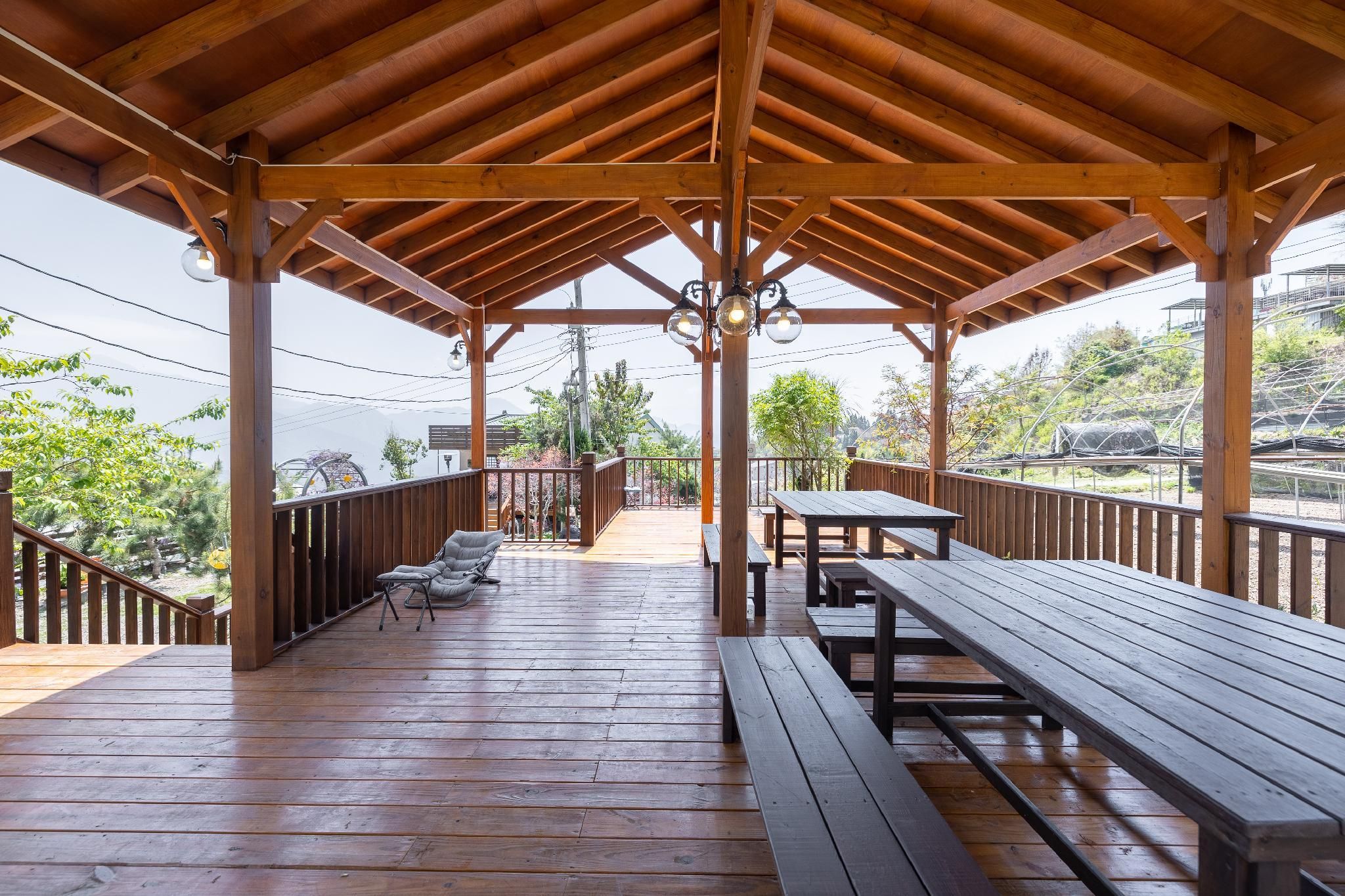 surrounding environment