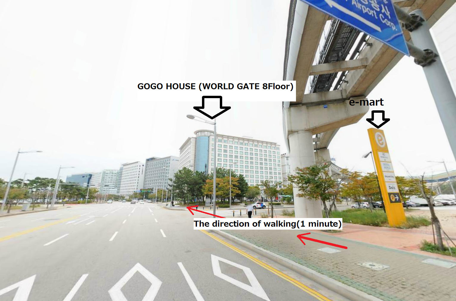 surrounding environment