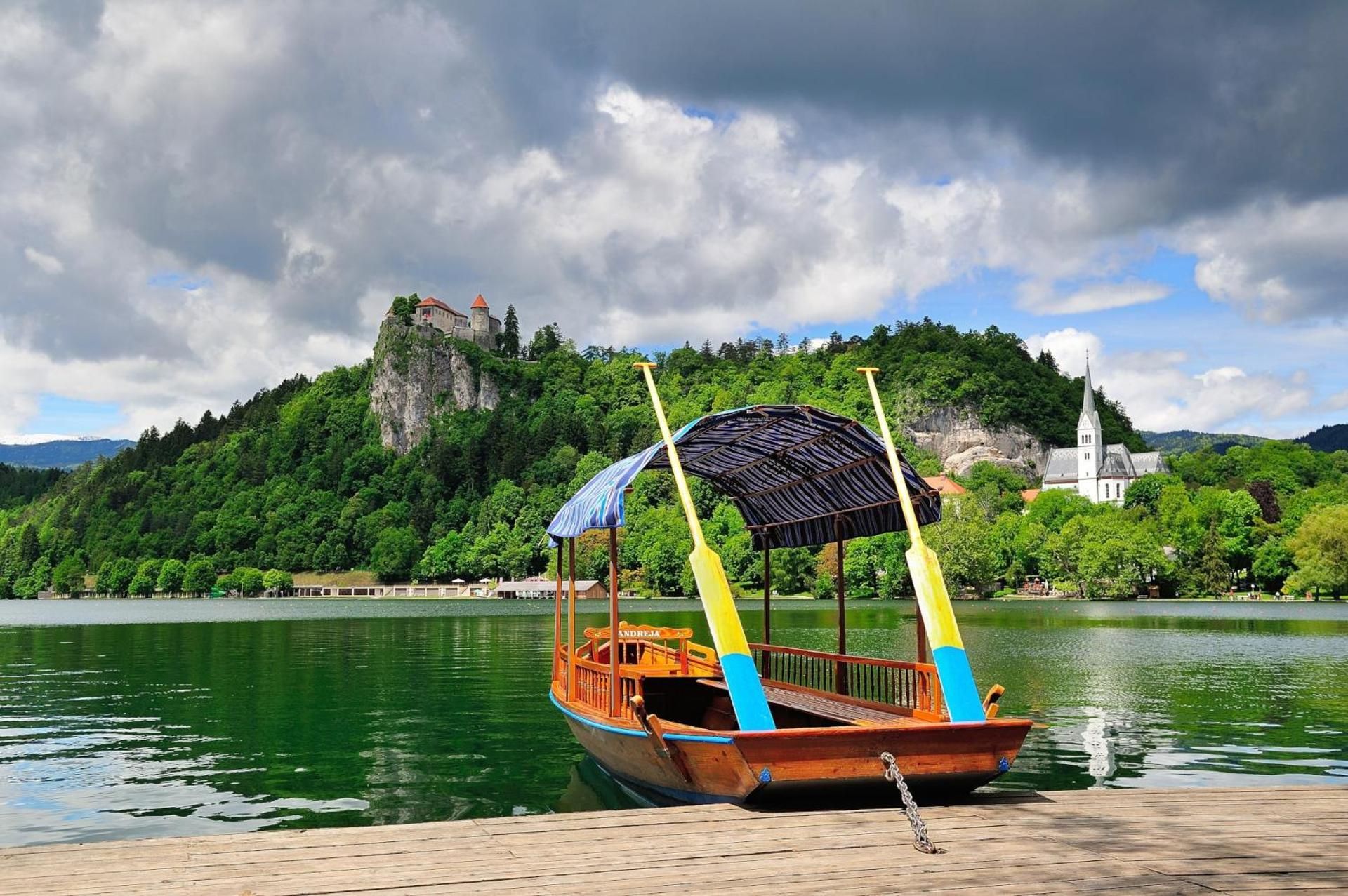 surrounding environment