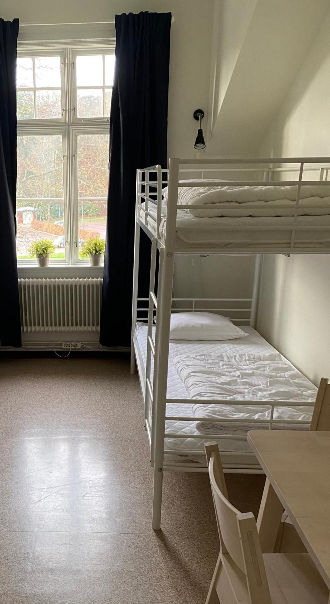Budget Twin Room