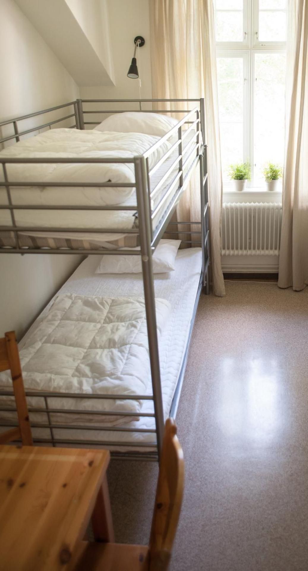 Budget Twin Room