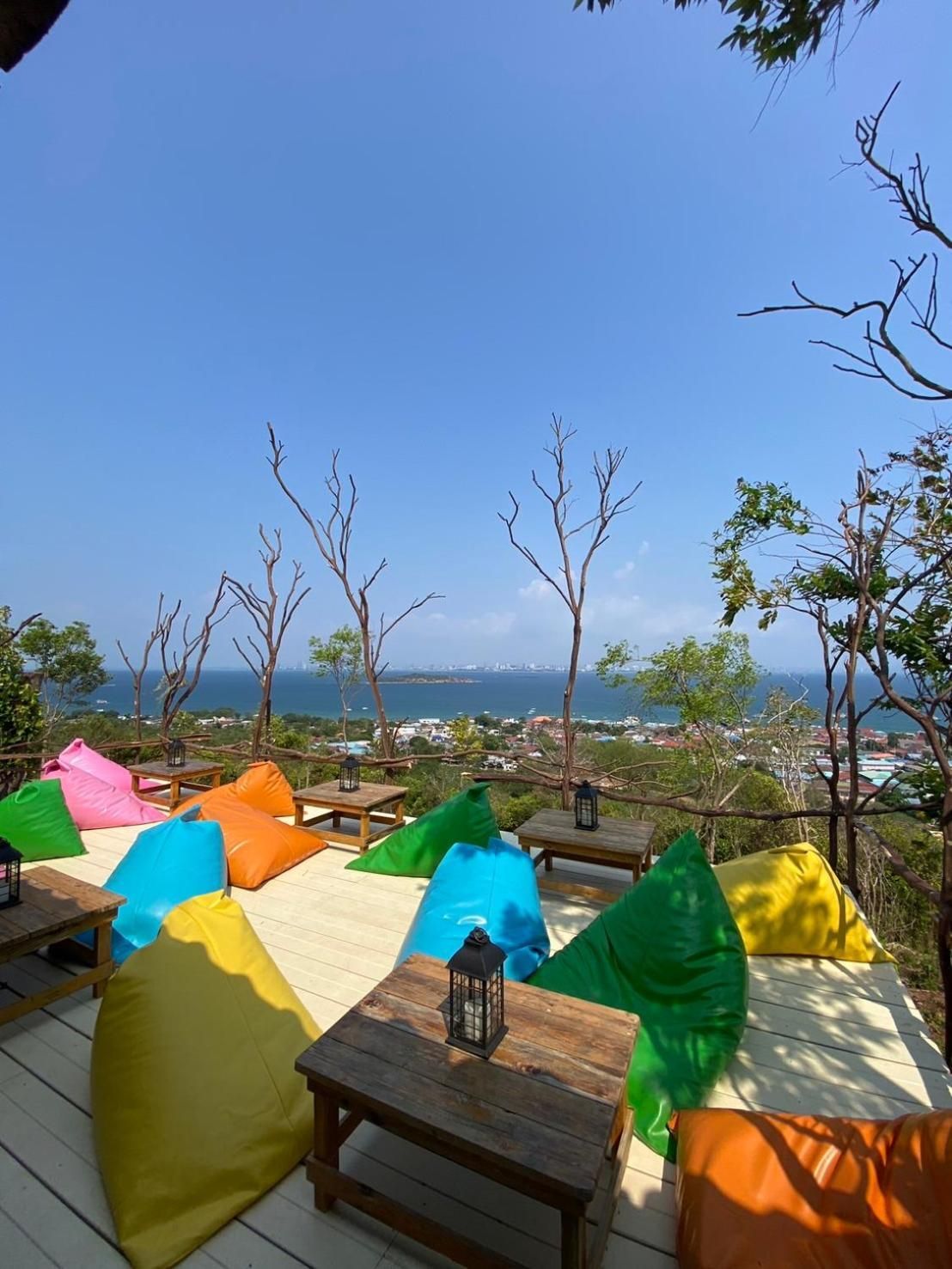 surrounding environment