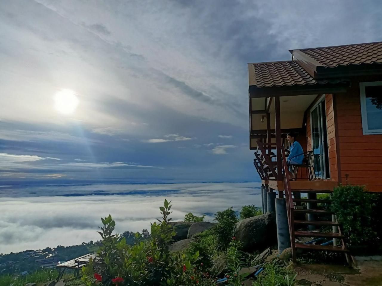 surrounding environment