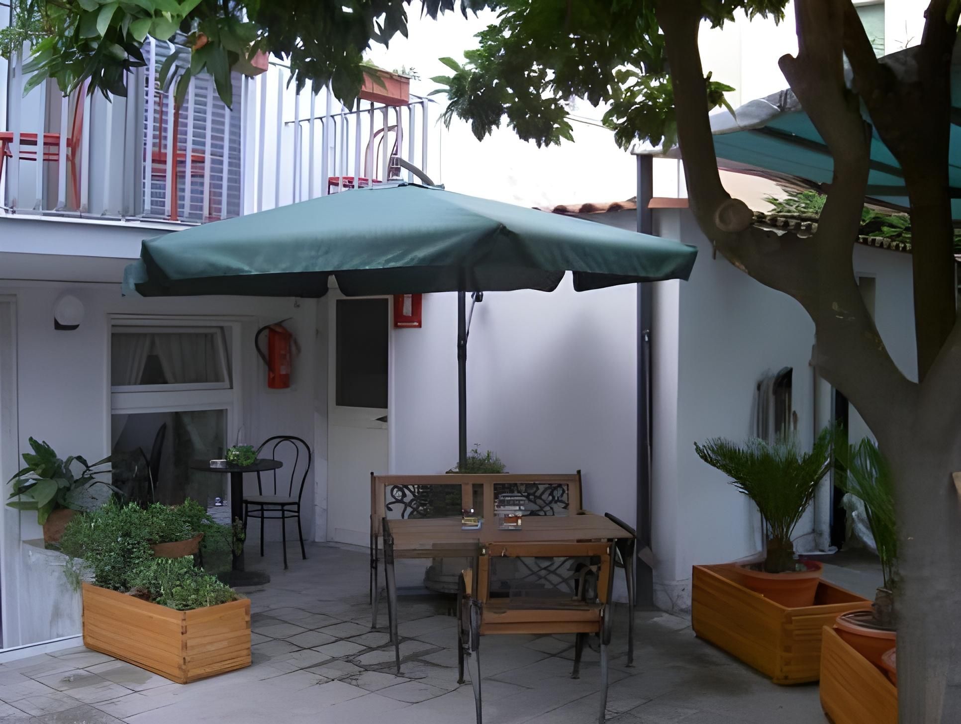 surrounding environment