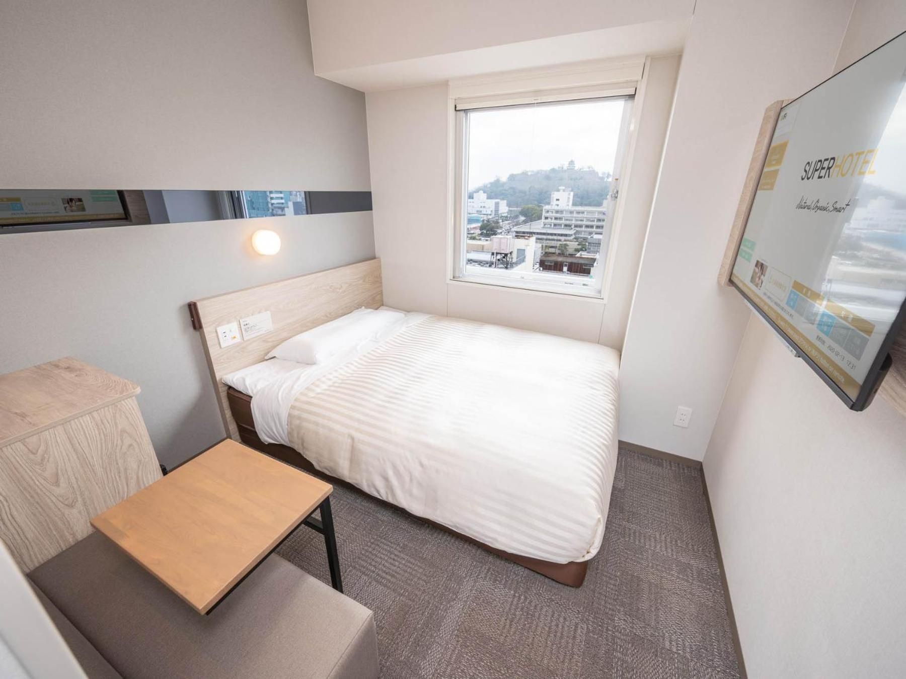 Economy Double Room - Smoking