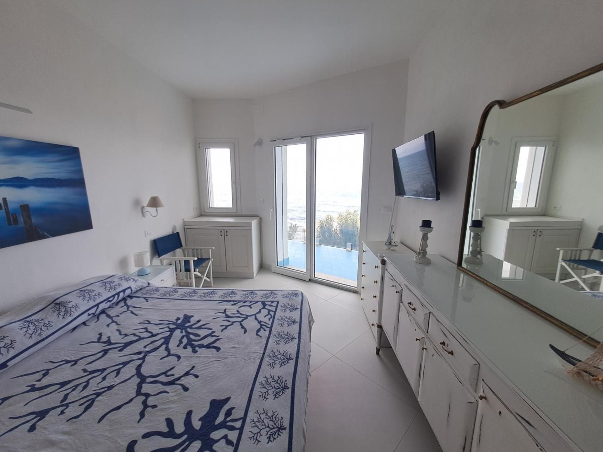 Double Room with Private External Bathroom