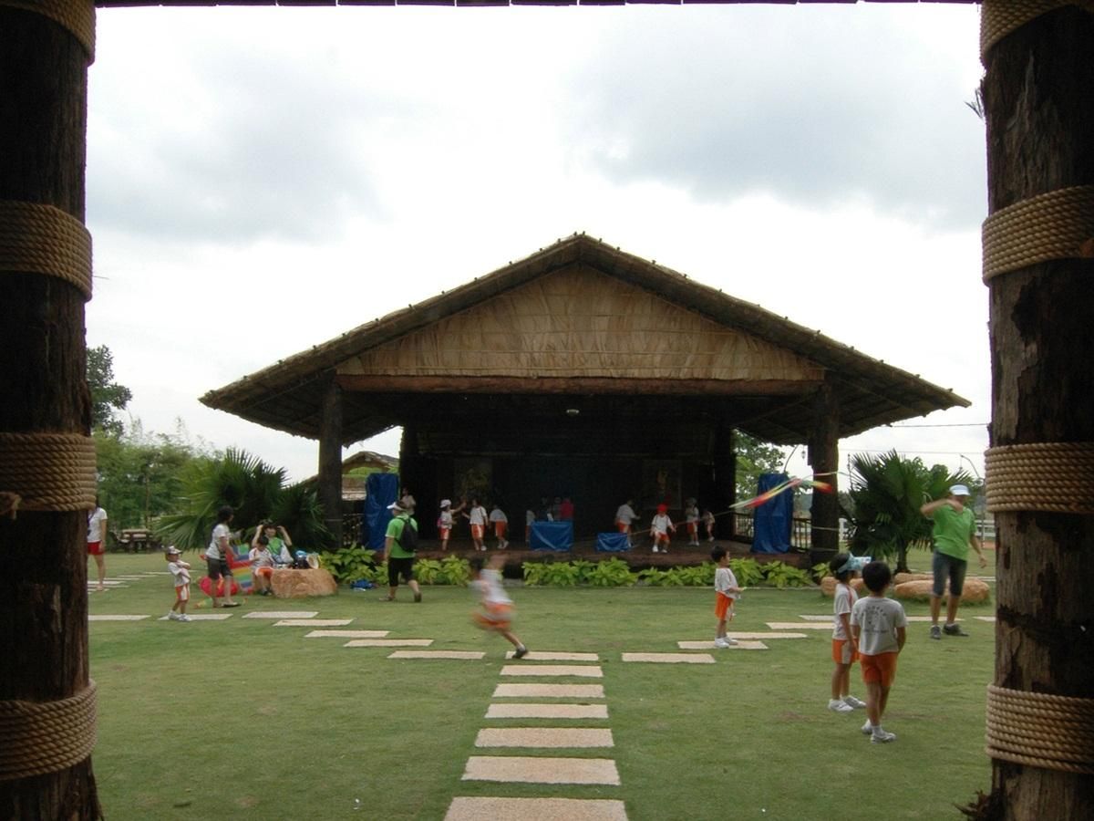 surrounding environment