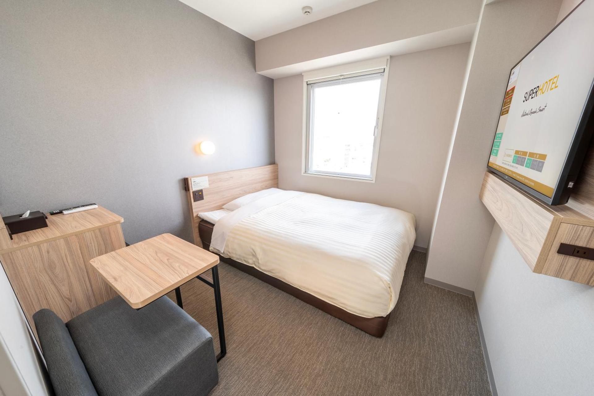 Room Selected at Check-In