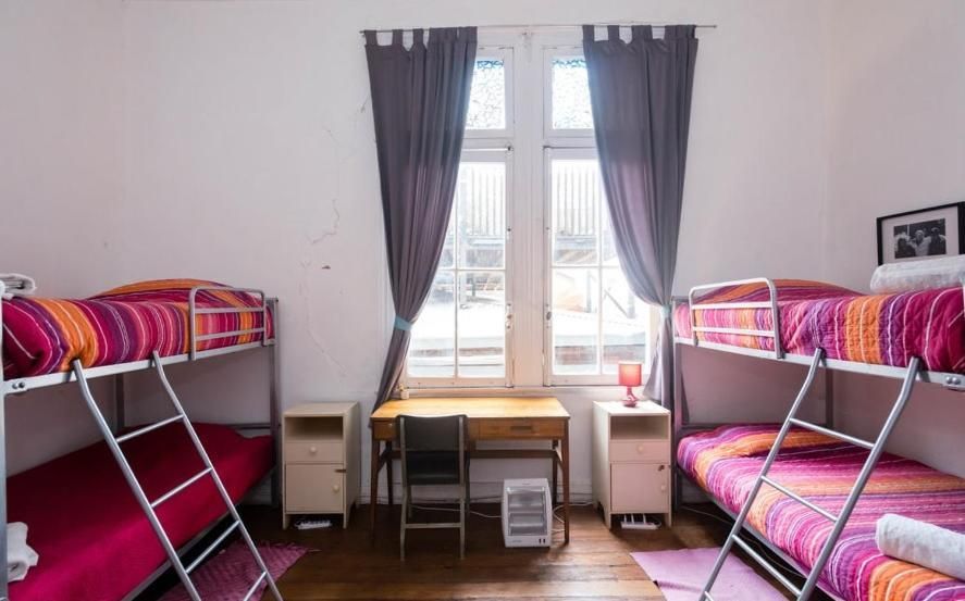 Sextuple Budget Private Room with Shared Bathroom
