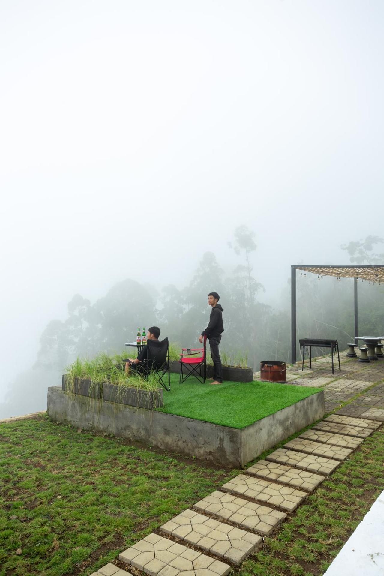 surrounding environment