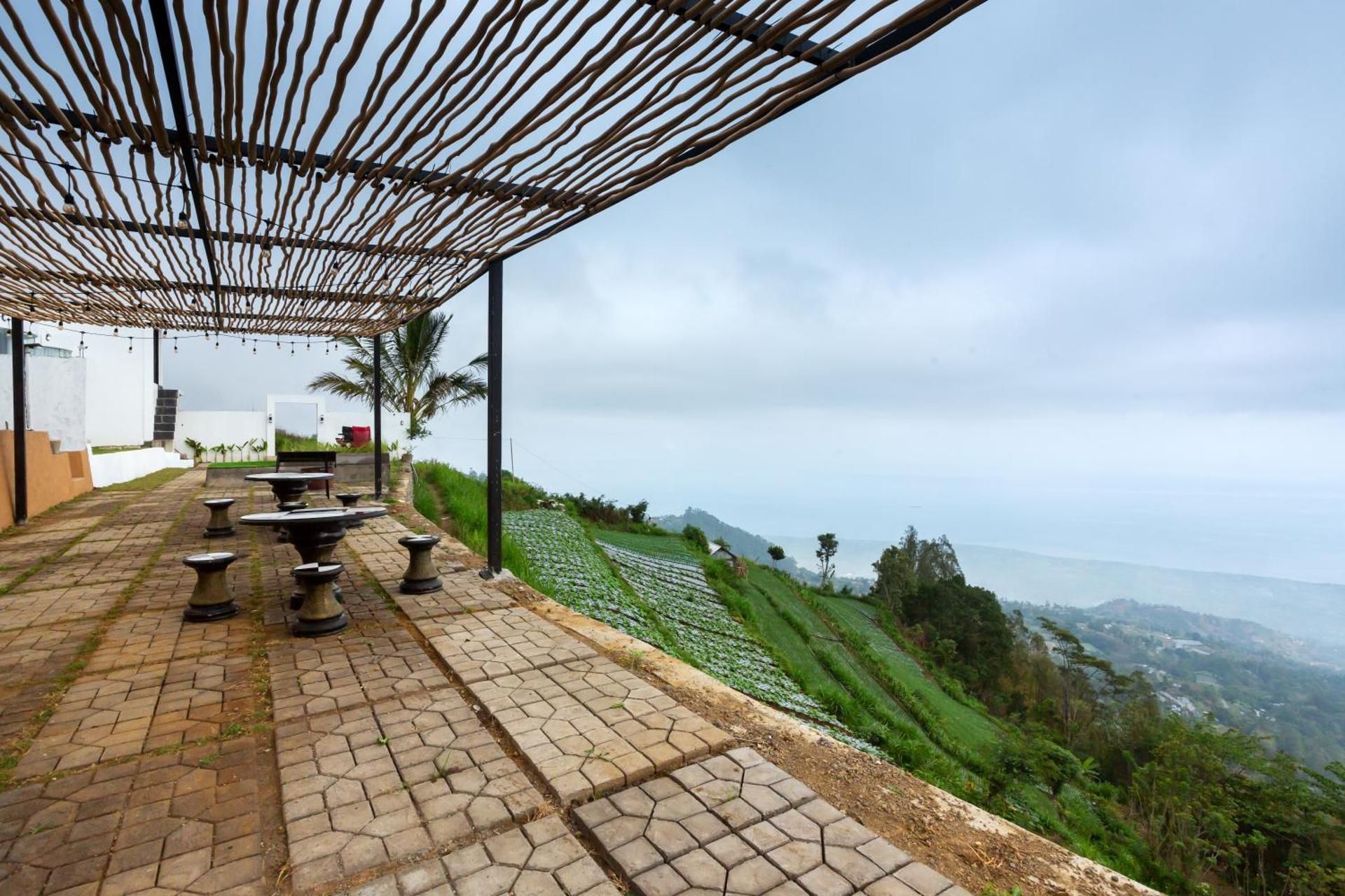 surrounding environment