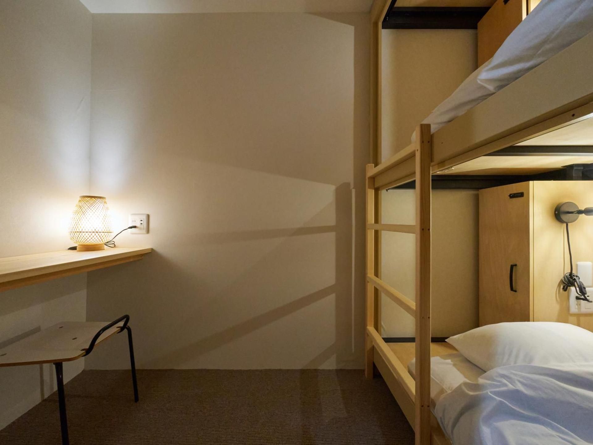 Twin Room with Shared Bathroom