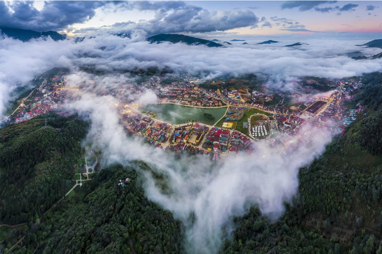 surrounding environment