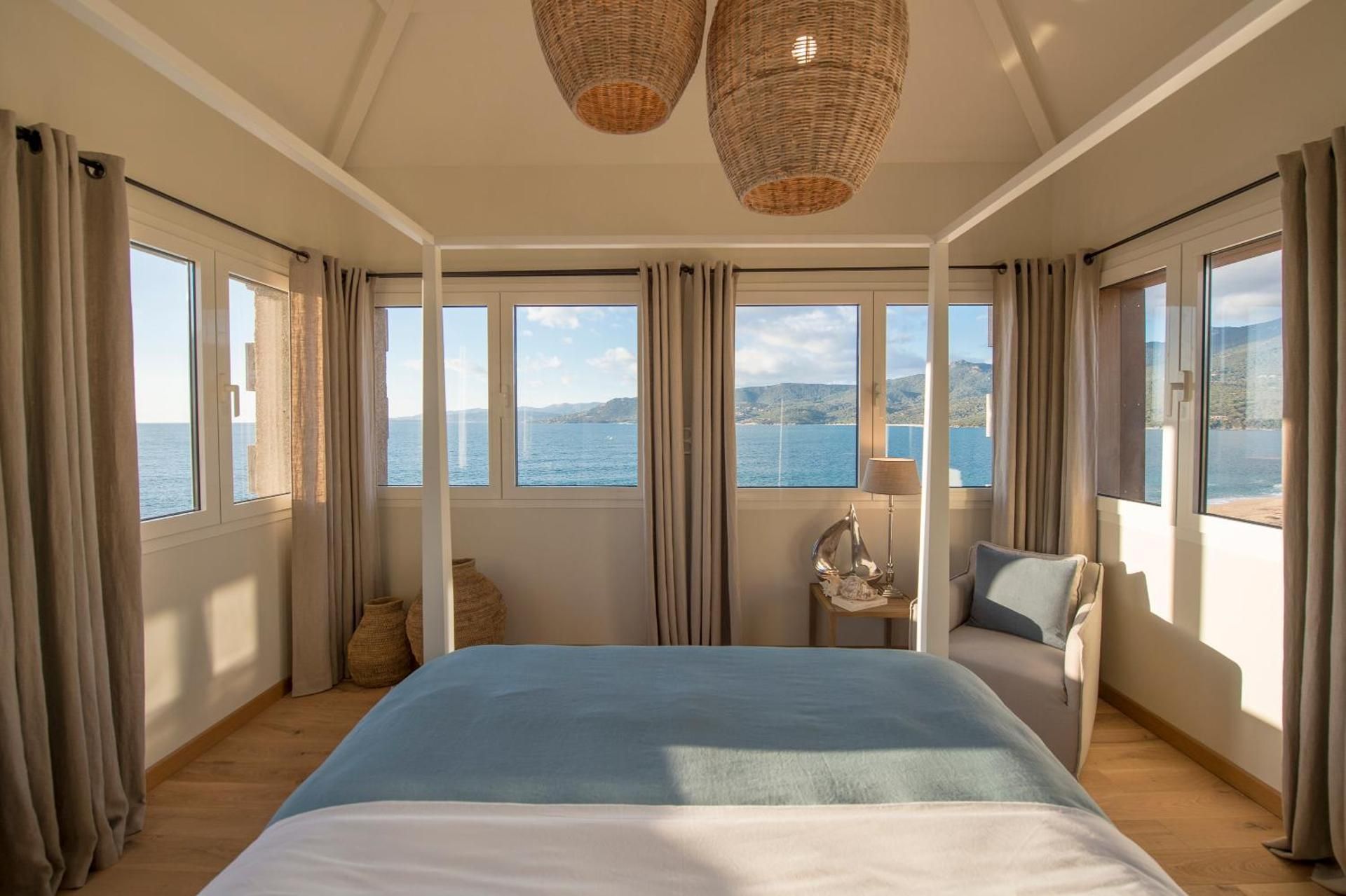 Duplex Suite