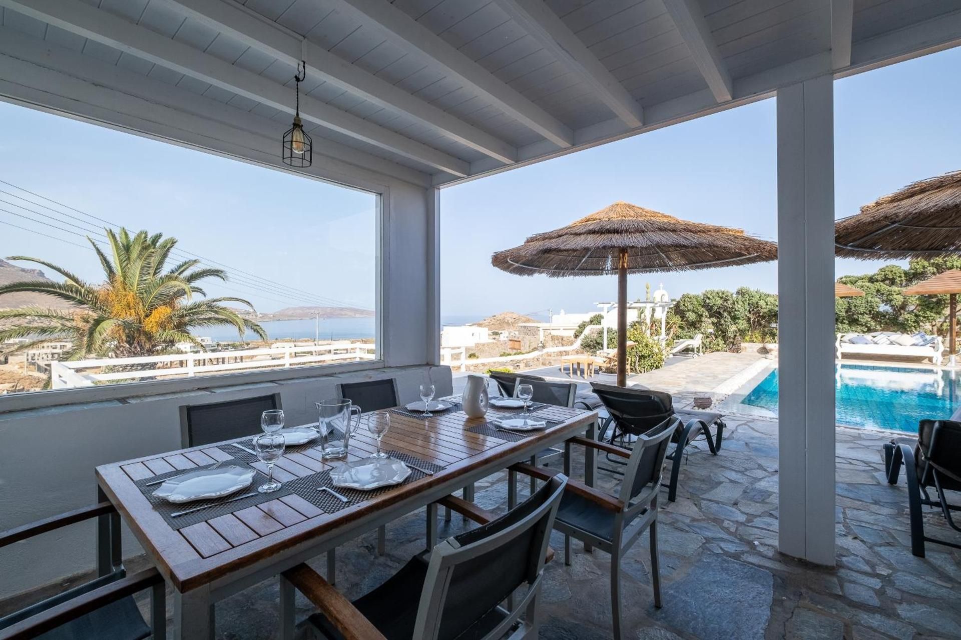 surrounding environment