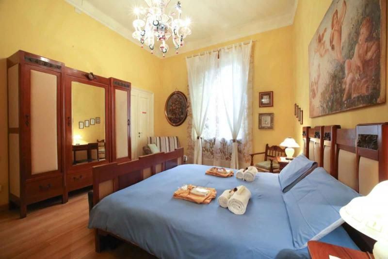 Double or Twin Room with Private External Bathroom
