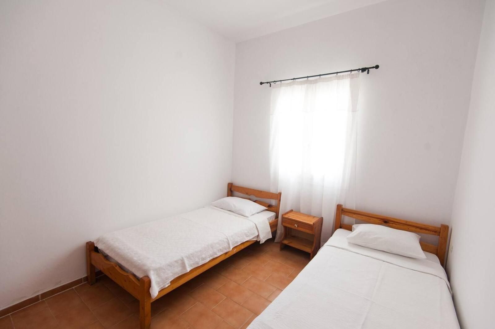 Budget Twin Room