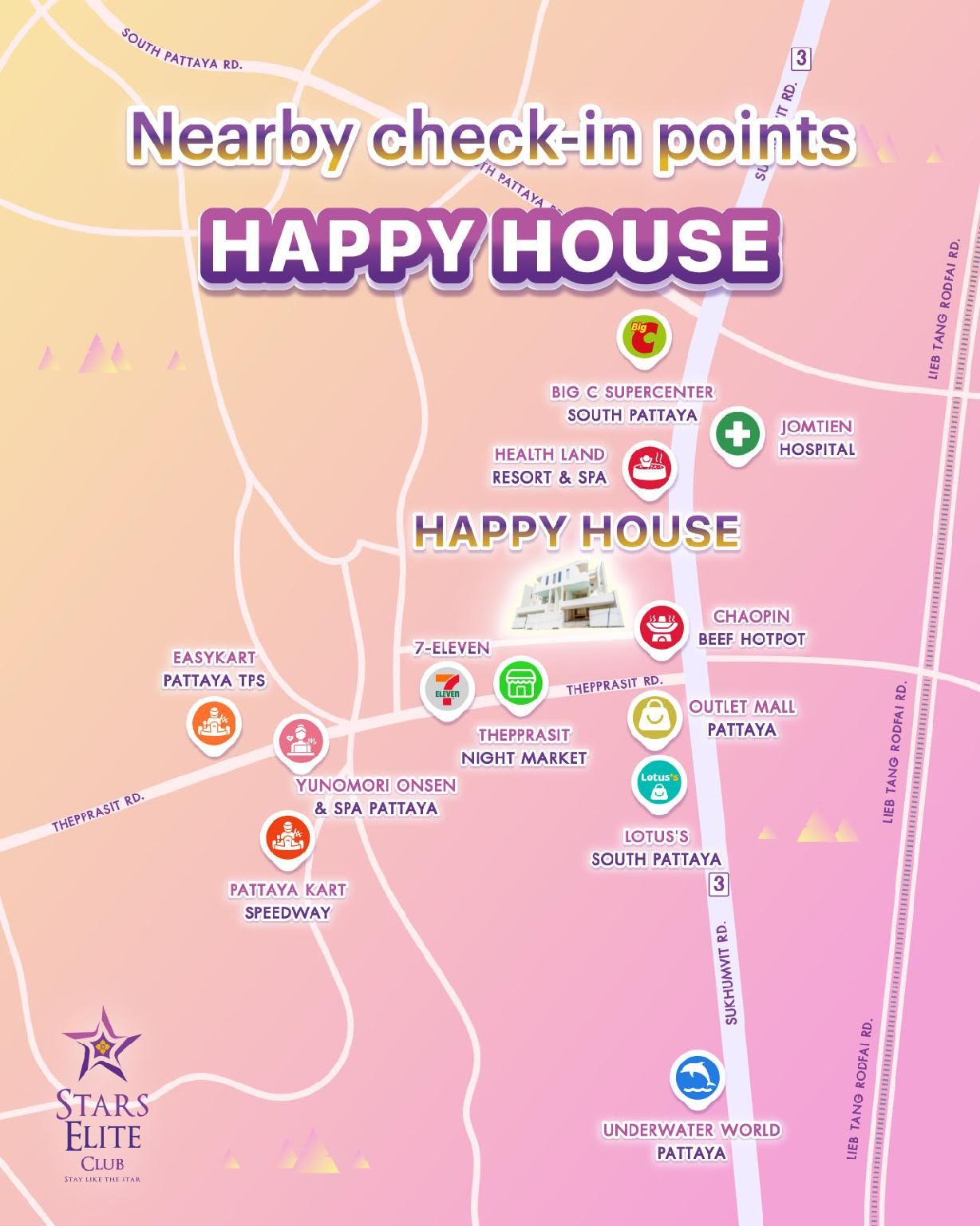 surrounding environment