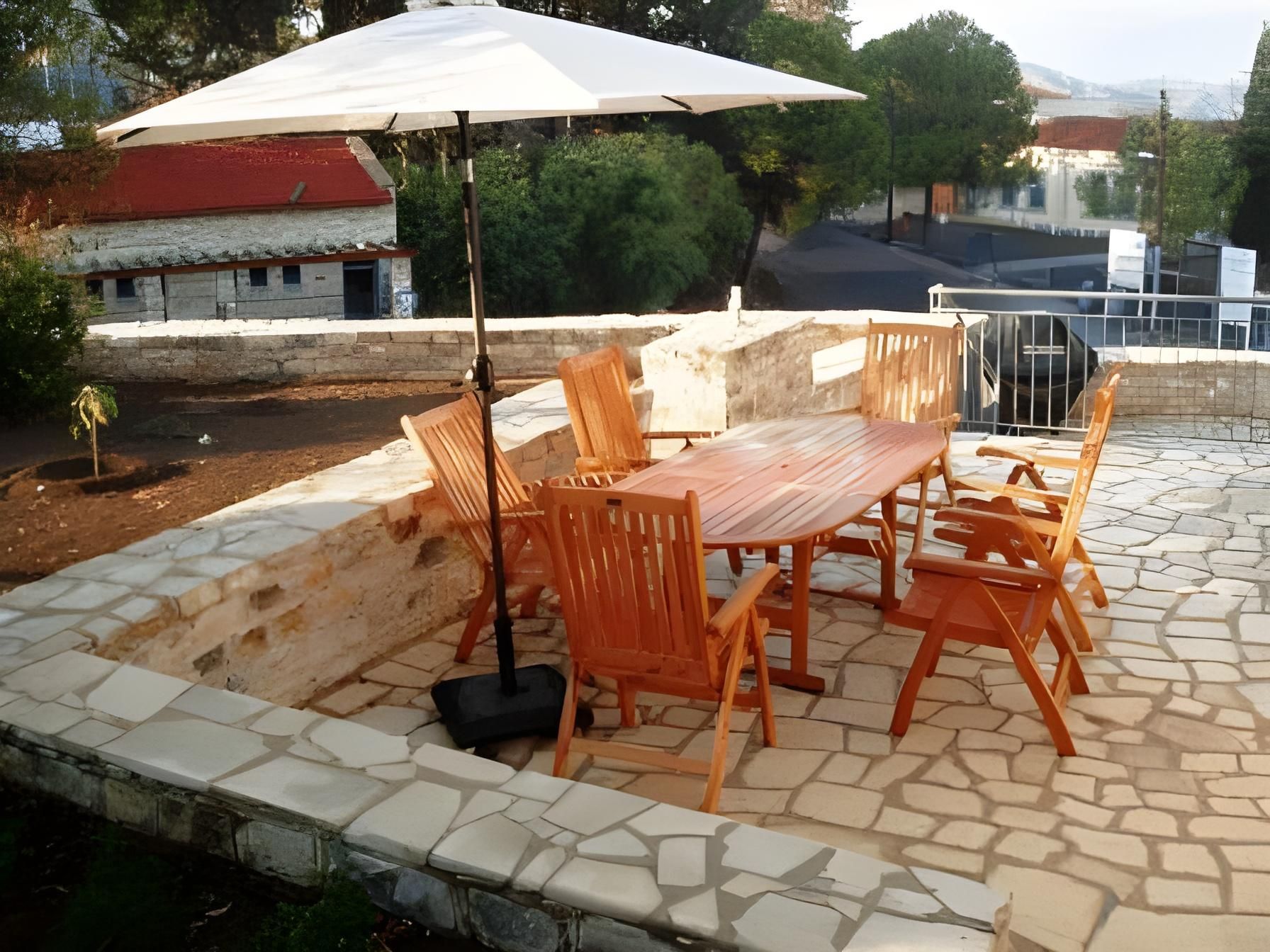 Surrounding environment