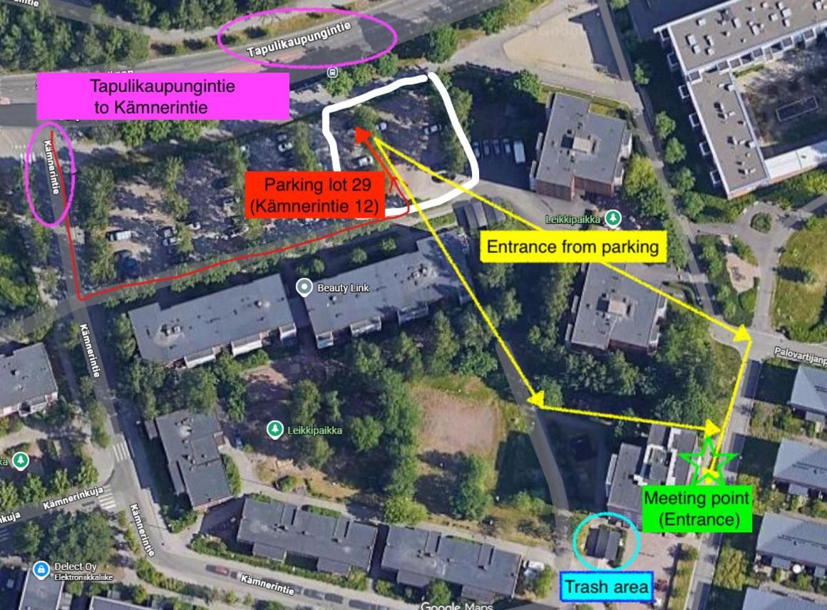 Surrounding environment