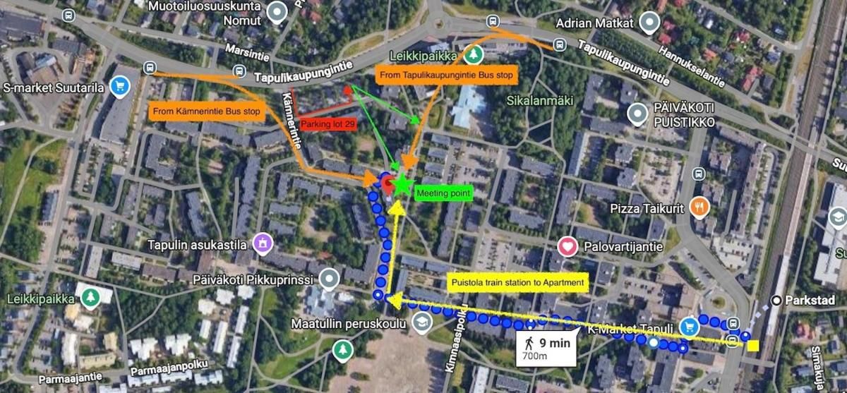 Surrounding environment