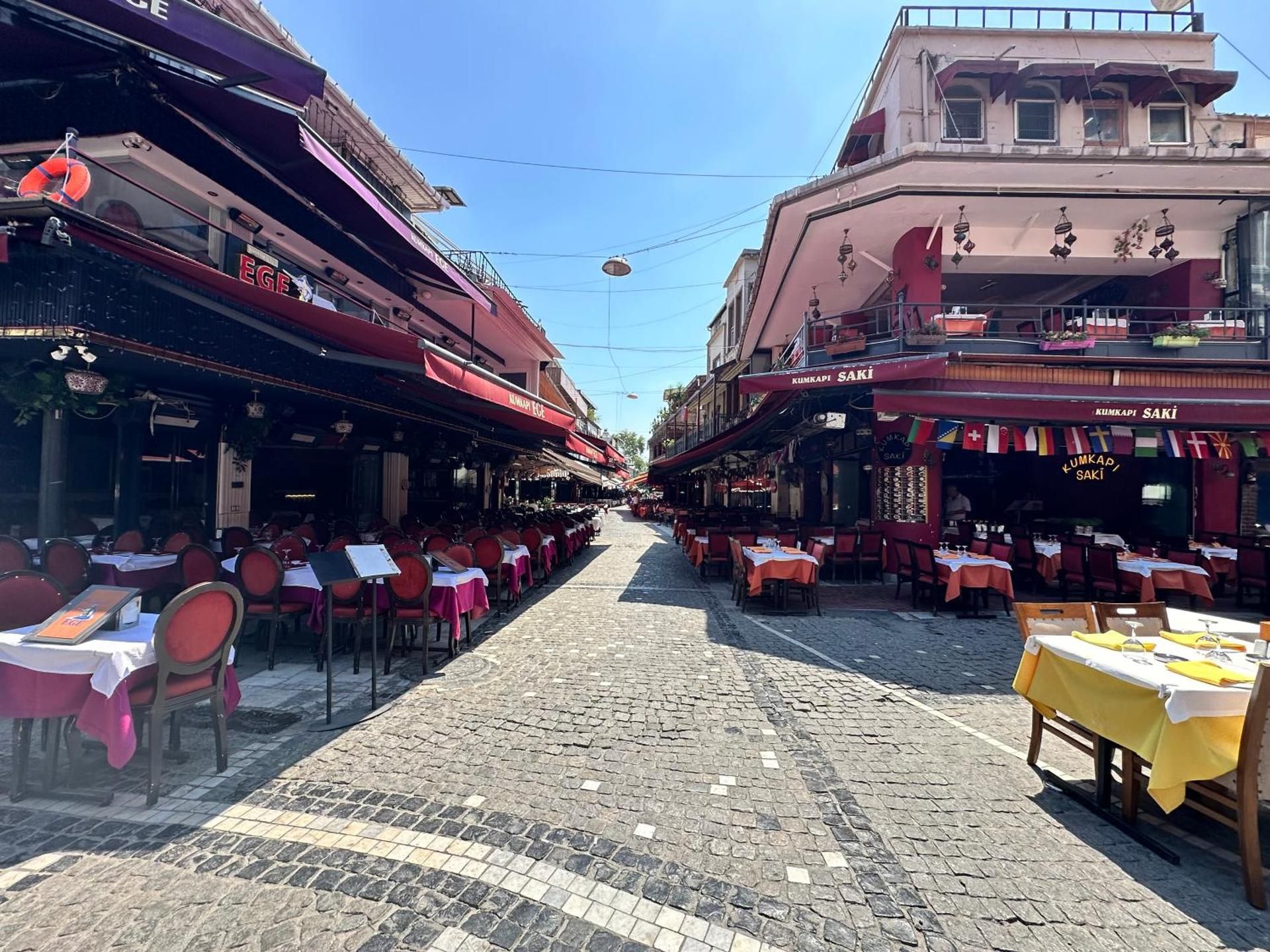 Surrounding environment