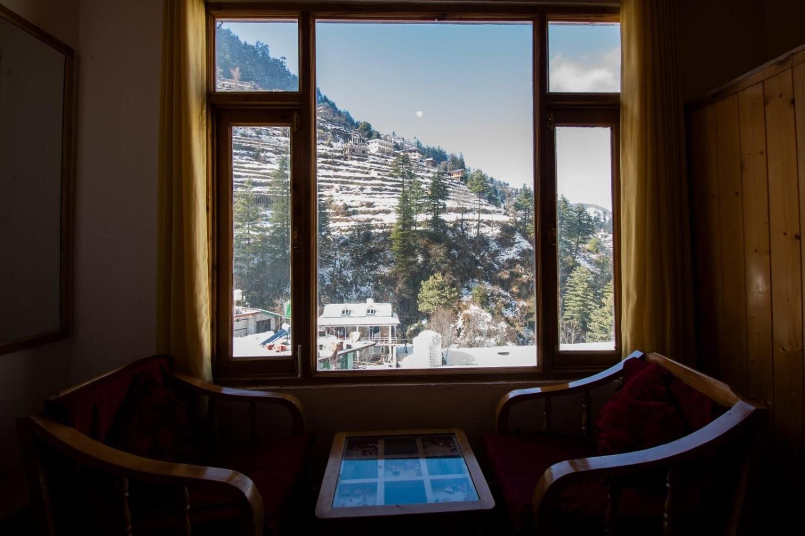 Surrounding environment