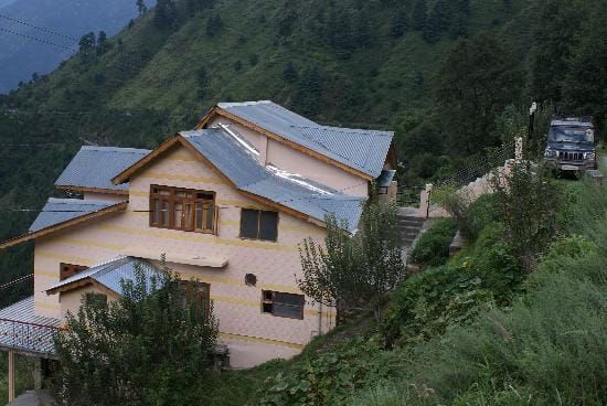 long view